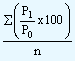 2283_average of relative method.png